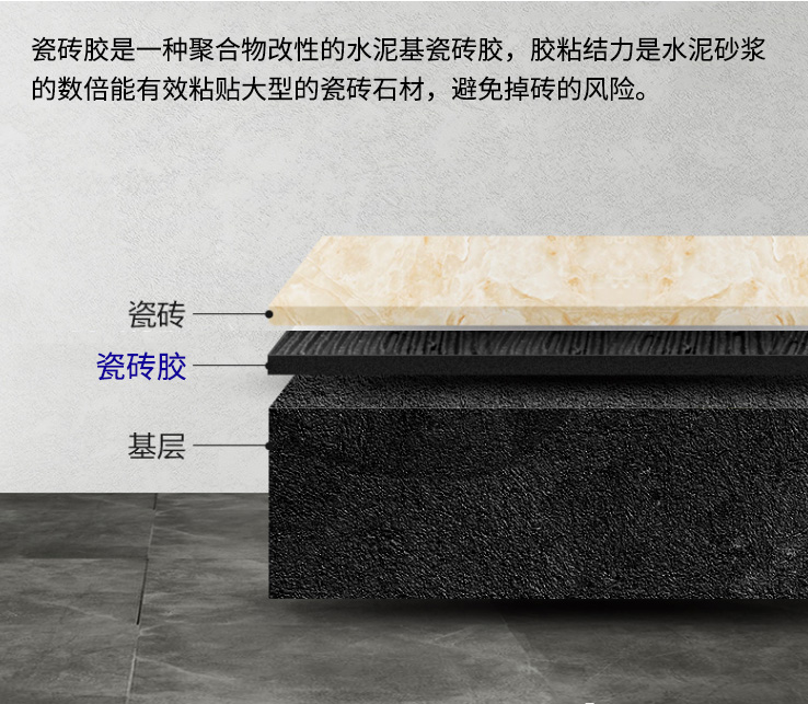 瓷砖胶.jpg