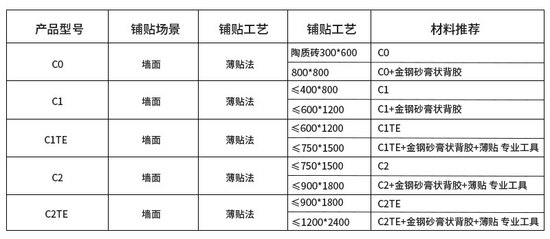 铺贴.jpg