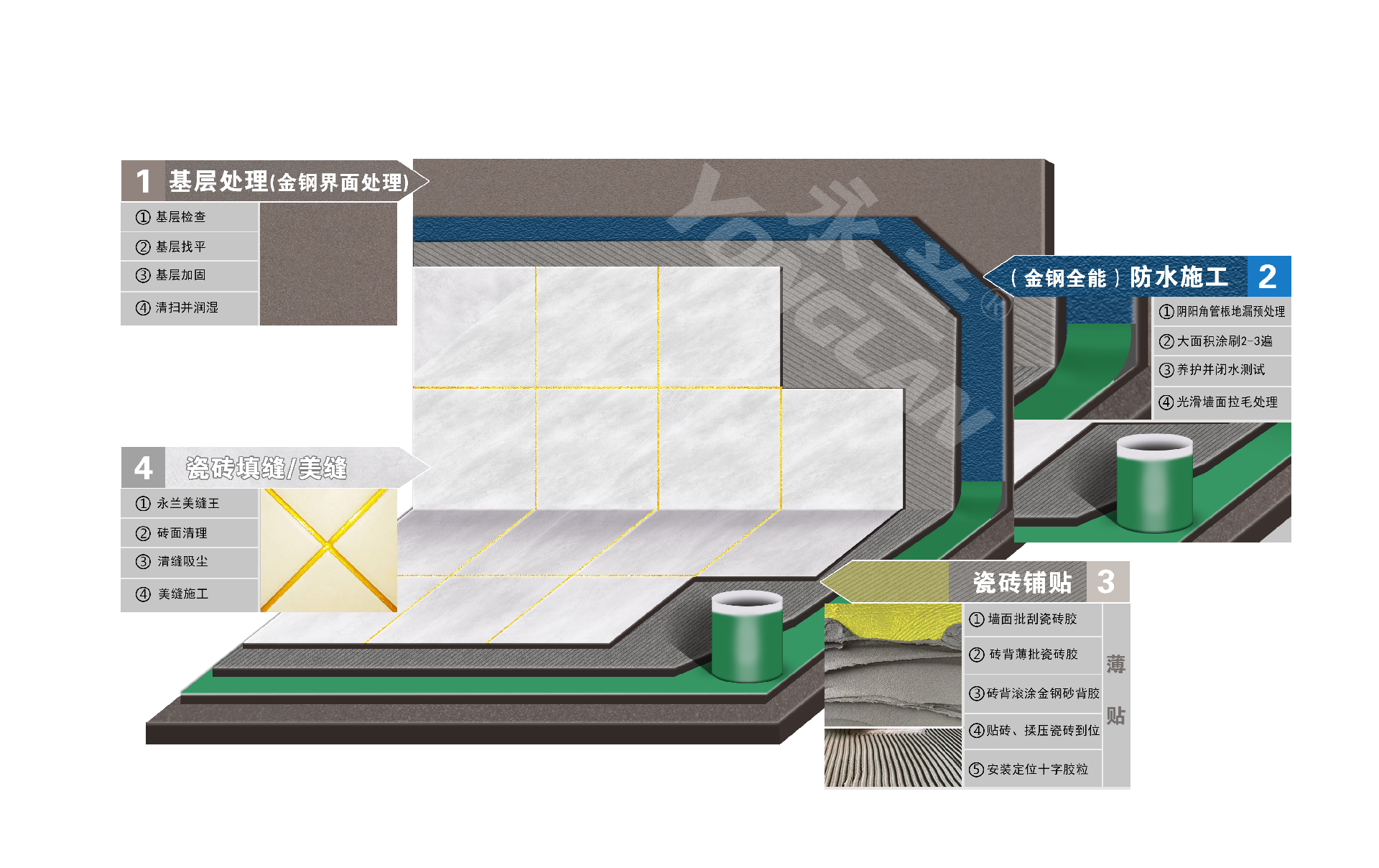 基础绘画2（标识）.png