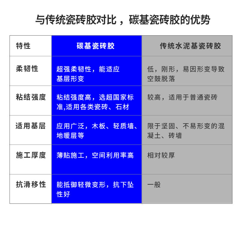 对比.jpg