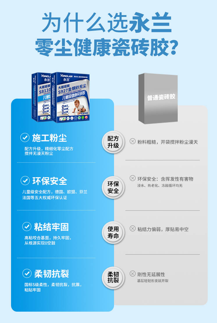 零尘瓷砖胶与普通瓷砖胶对比.jpg