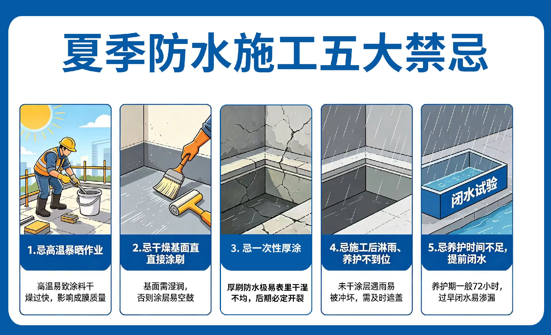 防水五大禁忌.jpg