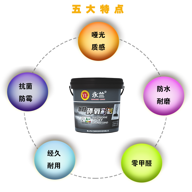 佛山市永兰建材涂料科技有限公司